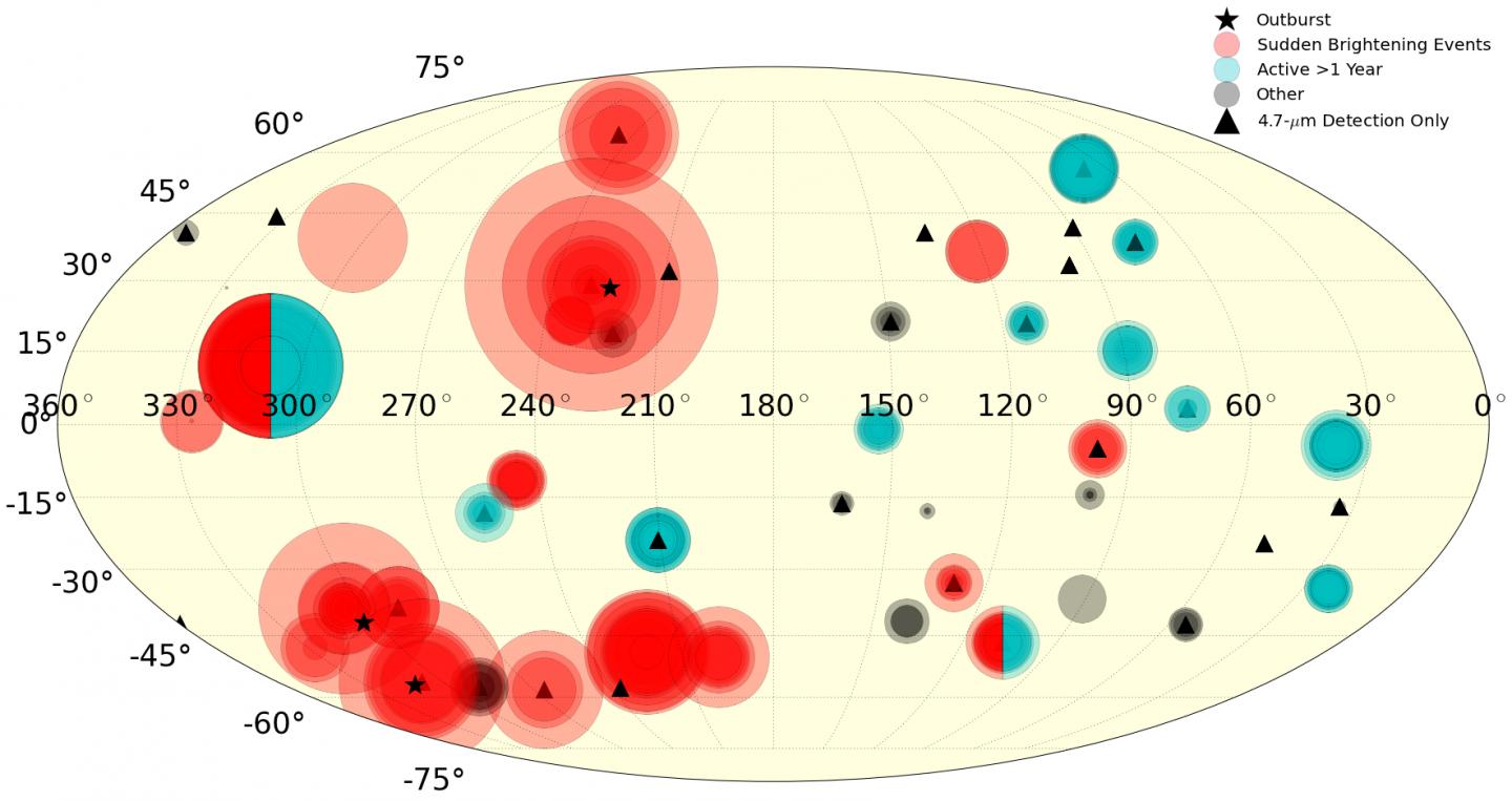 Map of Io Hot Spots