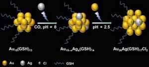 Synthesizing water-soluble alloy nanoclusters