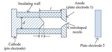 A Diagram of the Mechanical Structure of the Capillary