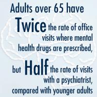 Seniors and Mental Health Drug/psychiatry Visits