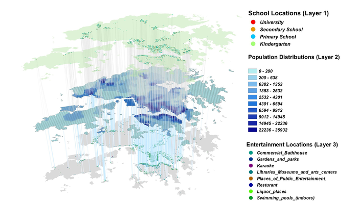 Geographical distribution of the synthetic population and facilities in Hong Kon