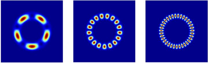 図2、様々な超低温量子ネックレス