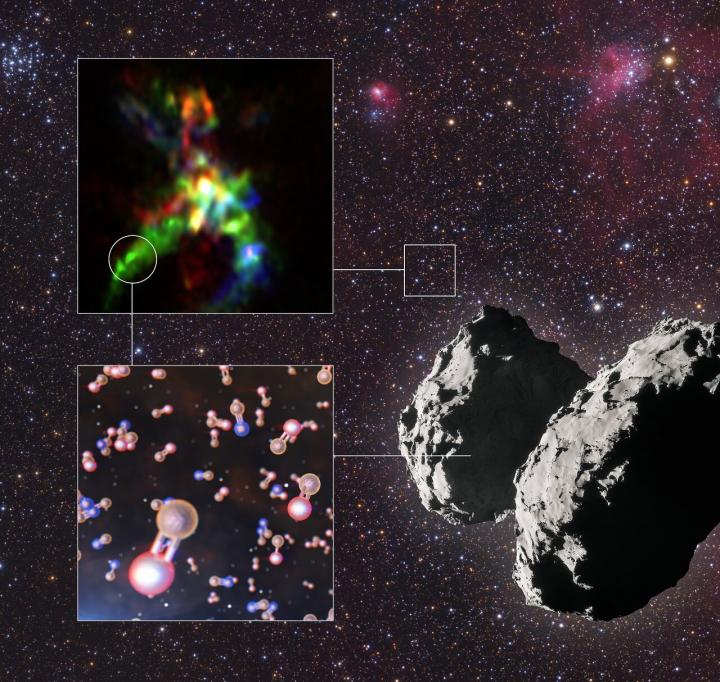 Phosphorus-Bearing Molecules Found in a Star-Forming Region and Comet 67P