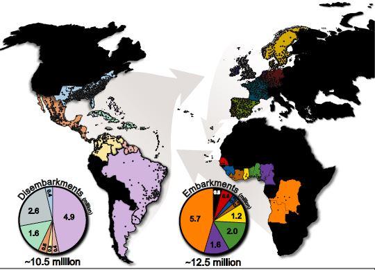 Trade routes during transatlantic slave trade