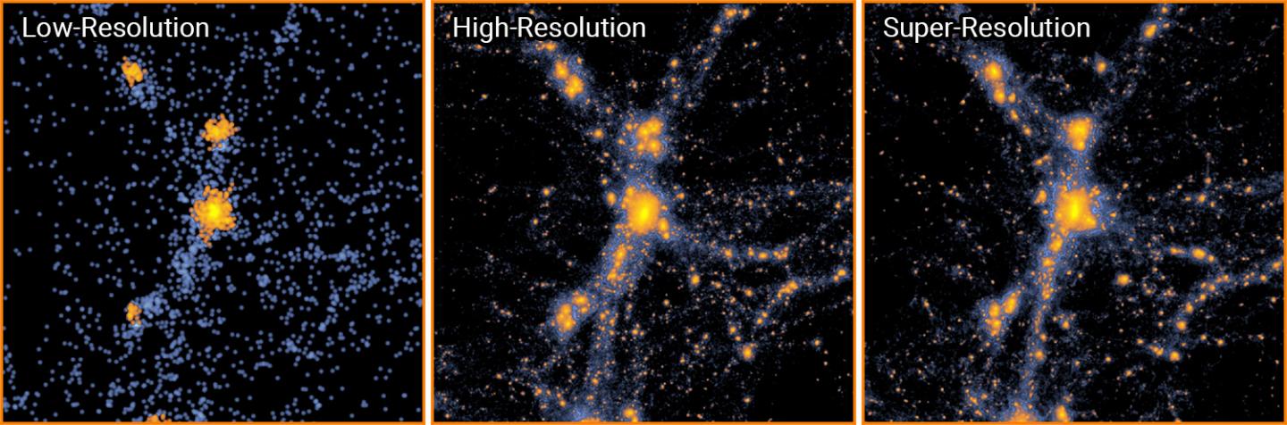 Simulations of a region of space 100 million light-years square.