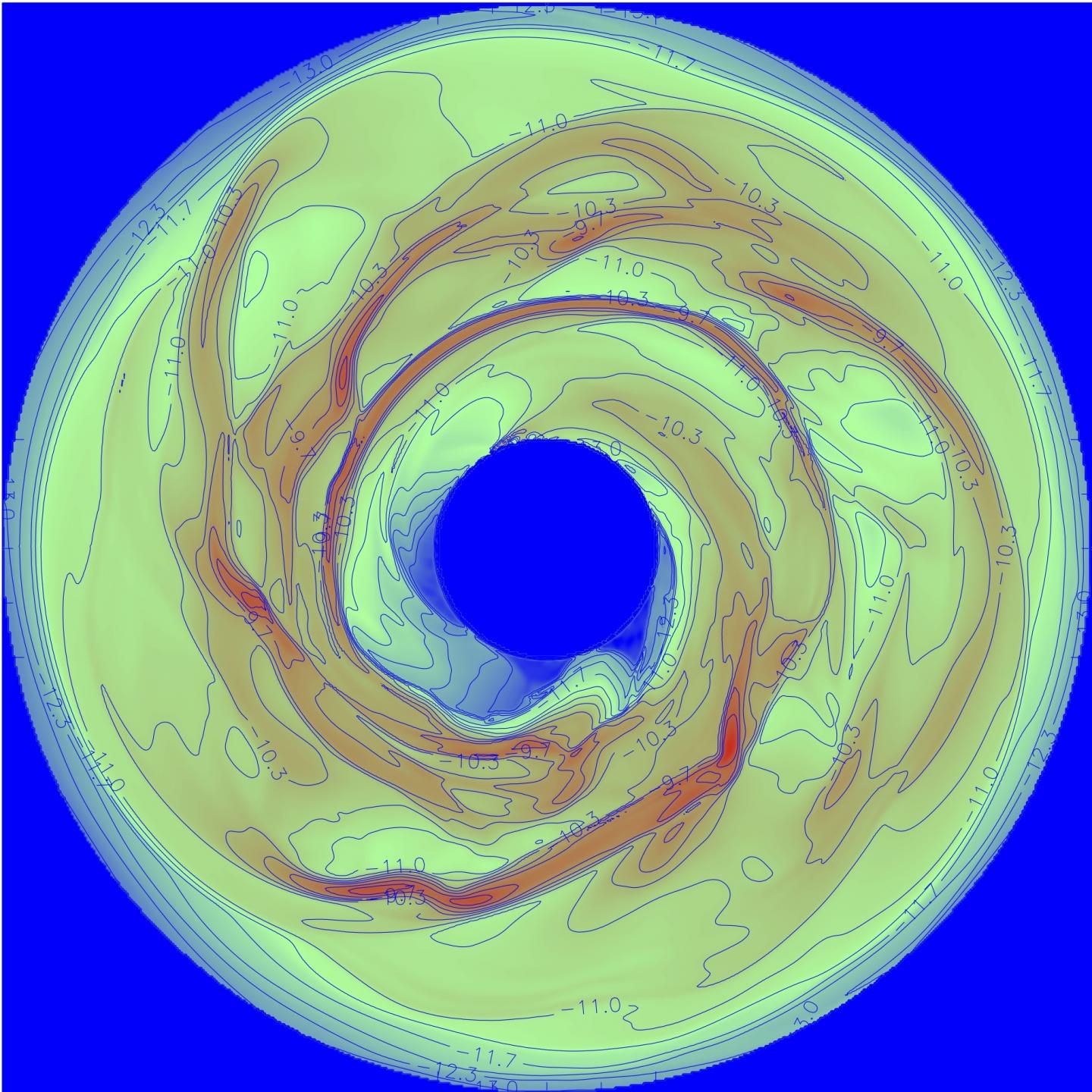 Planetary Disk Model