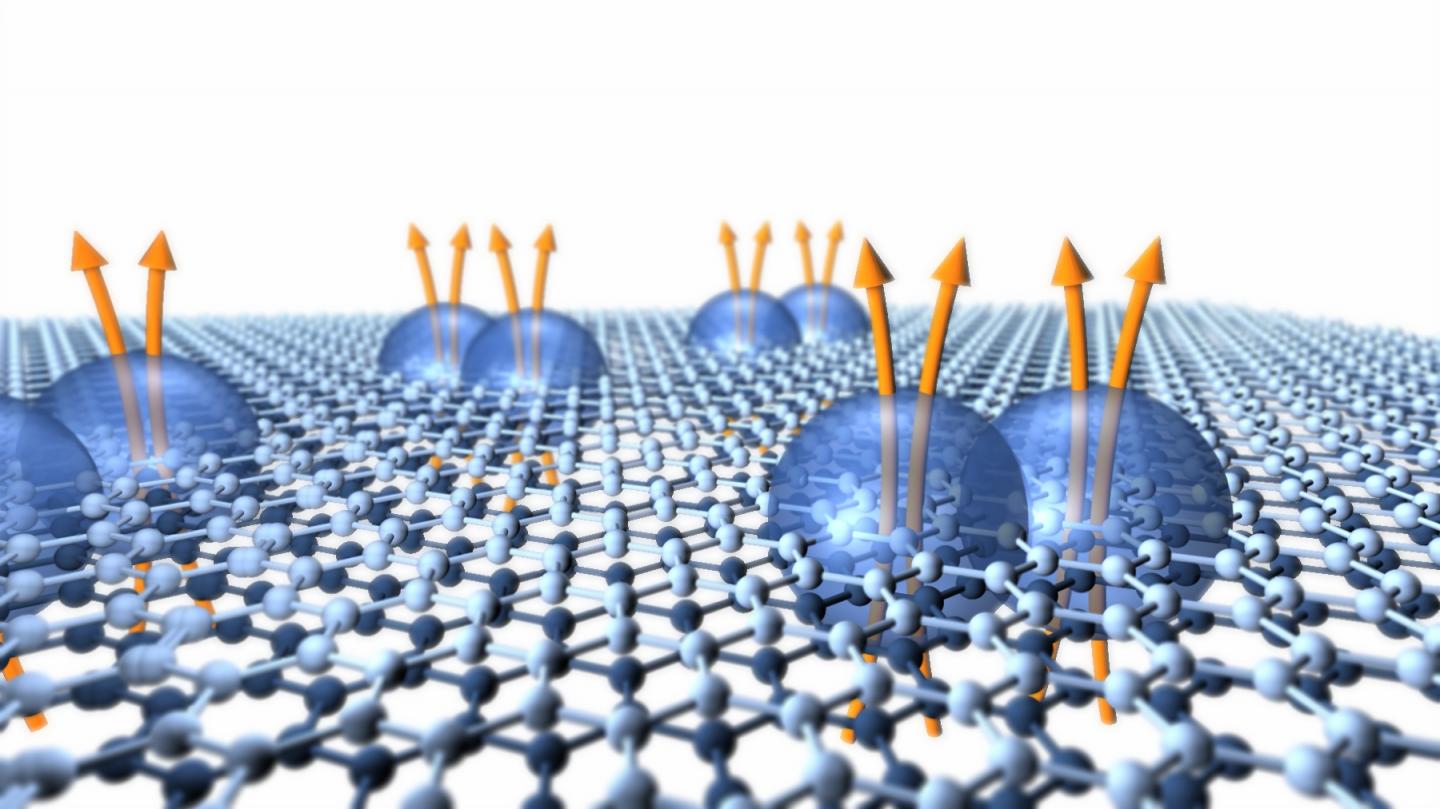 Columbia Researchers Observe Exotic Quantum Particle in Bilayer Graphene