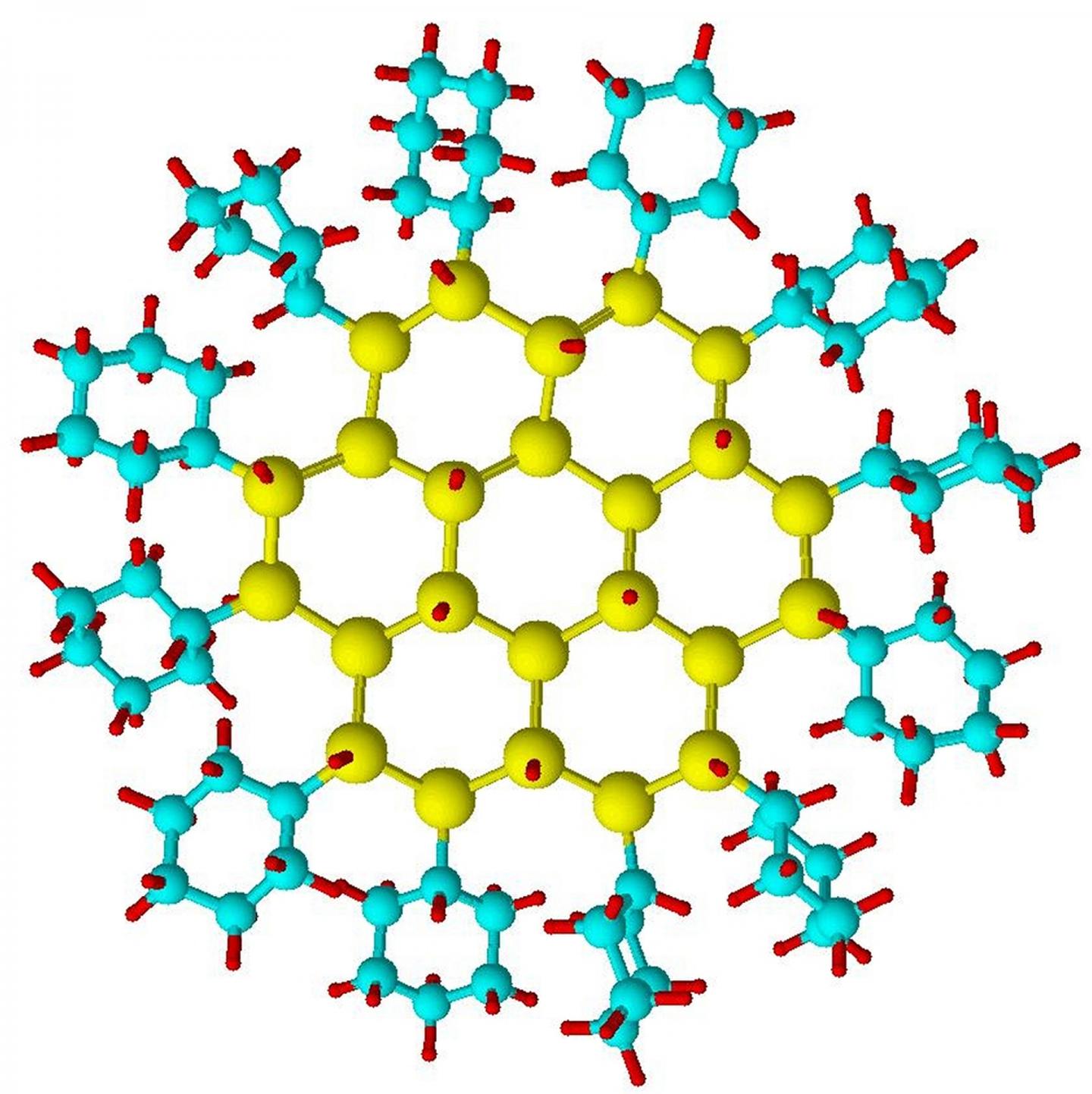 Silicon Nanocrystal Structural Model