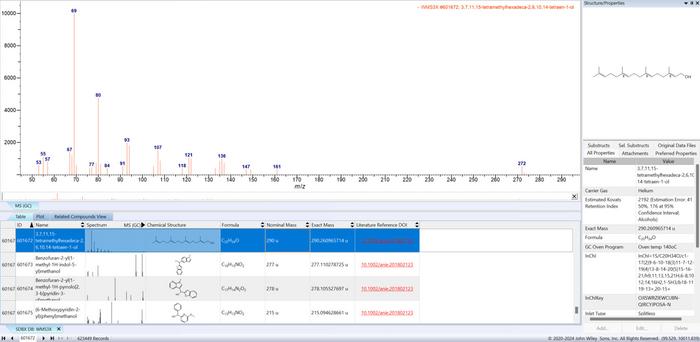 Wiley Registry of Mass Spectral Data