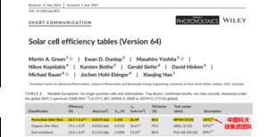 Solar cell efficiency tables (Version 64)