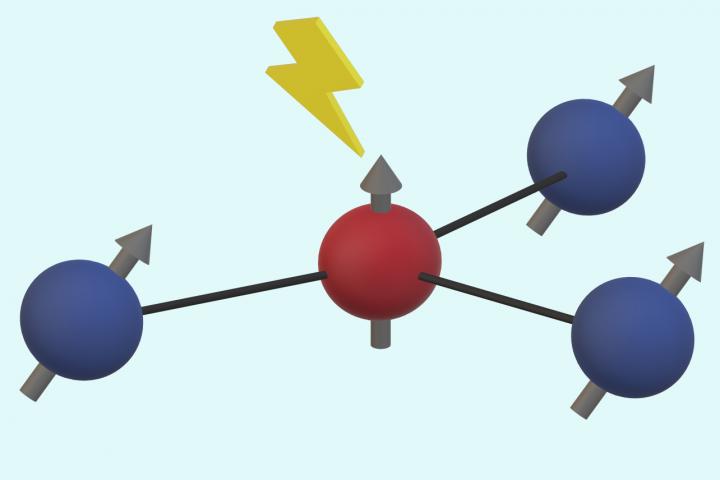 A Novel Approach for Quantum Error Correction that Could Provide a Key Step toward Practical Quantum