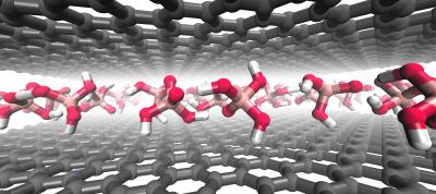 Rethinking the Basic Science of Graphene Synthesis