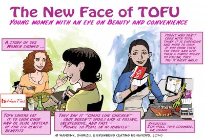 The New Face of Tofu
