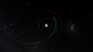 Image of 2022 SF289 orbit (2)