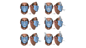 Time evolution of cough while wearing a face mask.