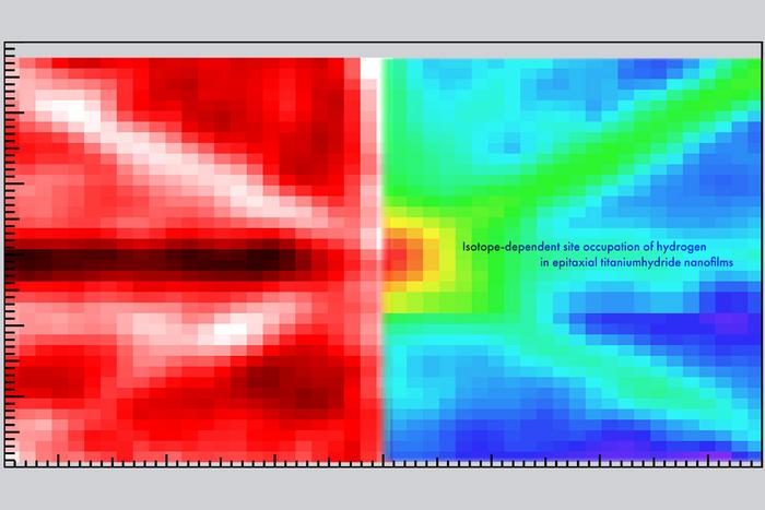 量子ビームで結晶中の水素配置を可視化 ――効率的な水素貯蔵や新奇物性の開拓へ期待――