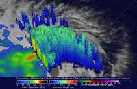 GPM 3D image of Prapiroon's Rainfall