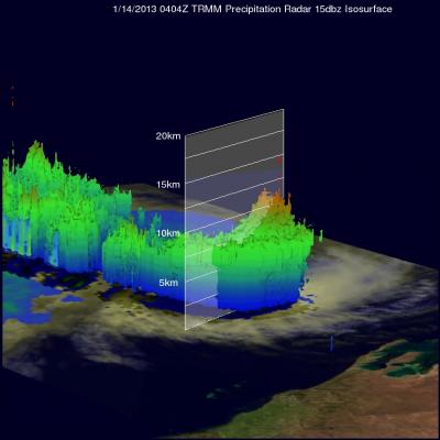 3-D Image of Cyclone Narelle