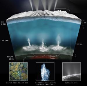 Enceladus seafloor vents