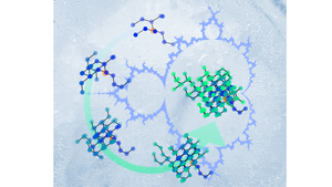 Example of the fractal structures in spin ice together with a famous example of a fractal (the Mandelbrot set), on top of a photograph of water ice.