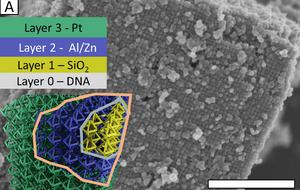 3D nanostructure