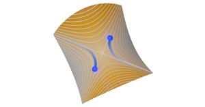 Simulation of electron trajectories