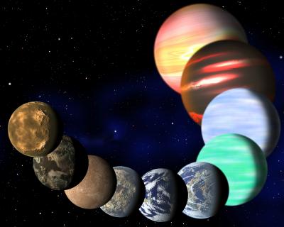 Variety of Kepler Planets