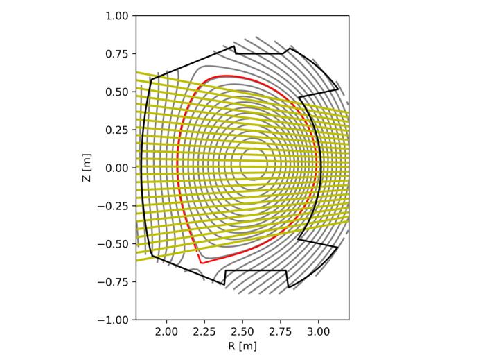 The red line represents the plasma’s edge. The yellow lines represent the many lines of sight of the ME-SXR diagnostic so that it can thoroughly evaluate the plasma.