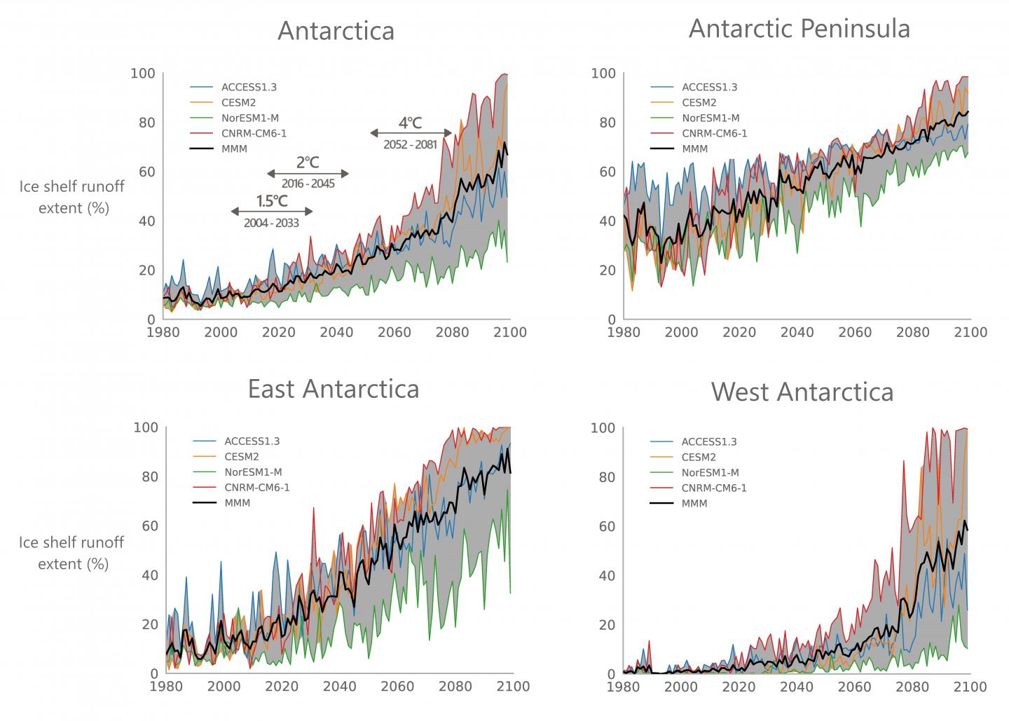 Projection Image Eurekalert Science News Releases