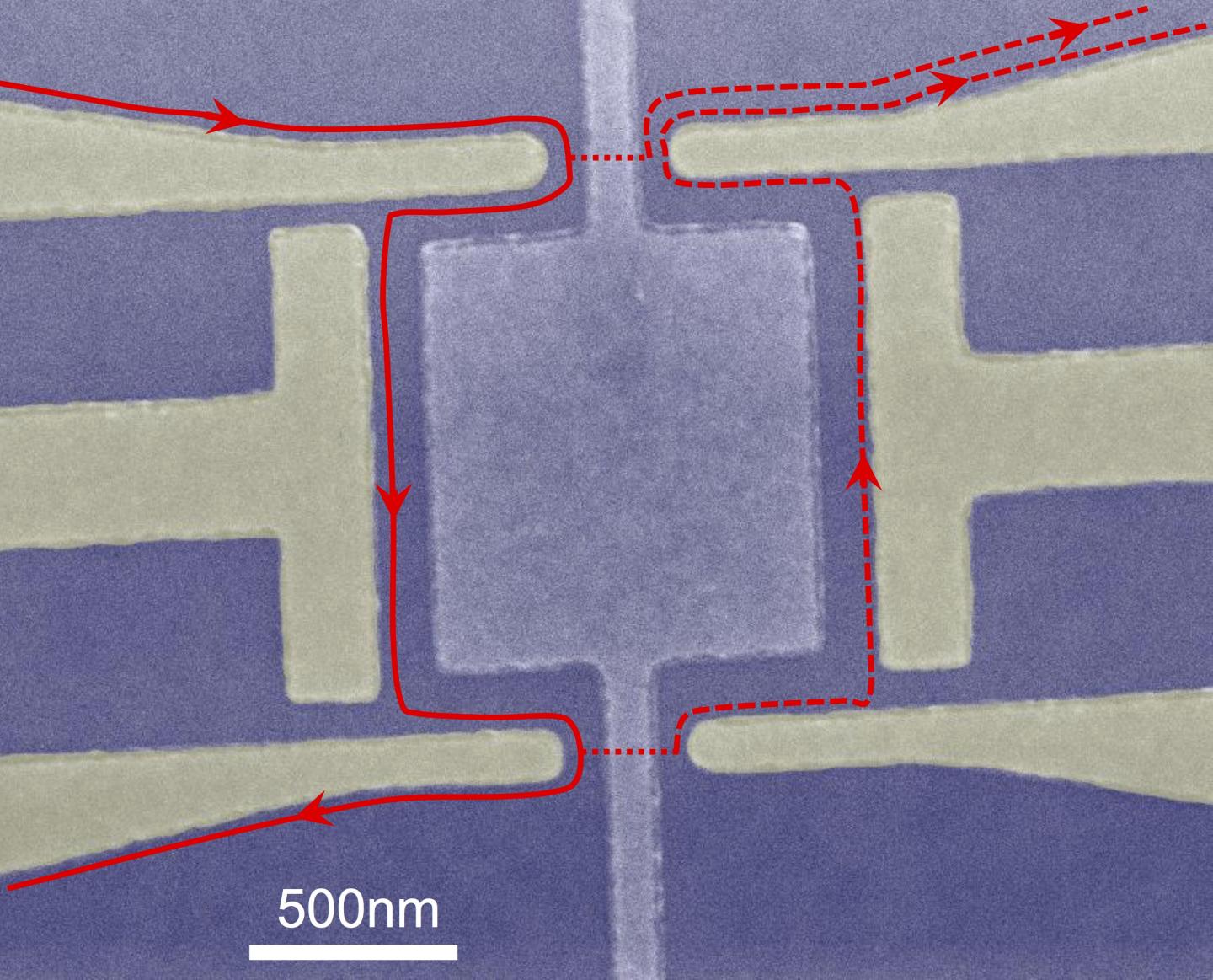 Device Allows Researchers to Probe Interference of Quasiparticles