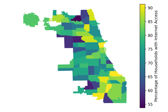 Percent of Chicago Households with Internet Access