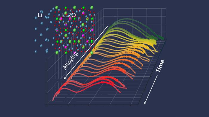 Graphic_vs3