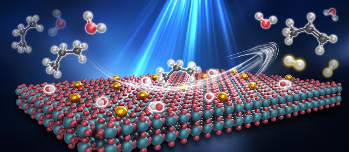 With a dash of water and sunlight: researchers turn propane into propylene using copper single-atom catalyst