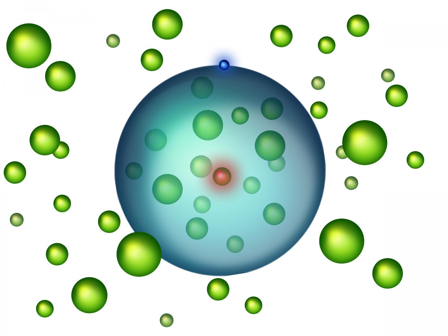 einstein atom model