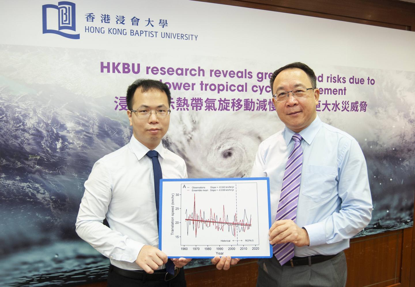 HKBU research reveals greater flood risks in the coastal region of China  due to slower tropical cyclone movement