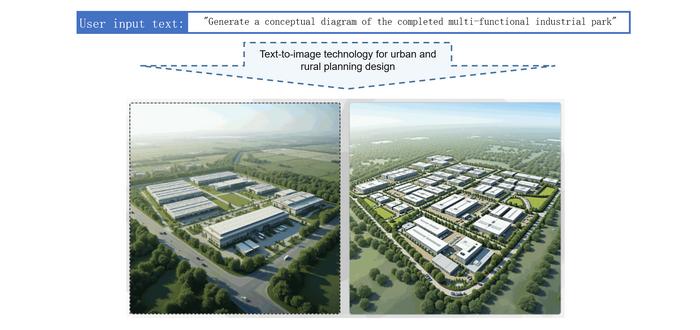 Efficient generation of industrial zone completed effect diagrams supported by text-to-image technology