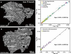 The two types of basalts in Chang’e-6 soils and isochrons of the Chang’e-6 low-Ti basalt