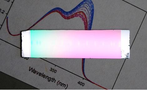 No Ordinary Piece of Glass