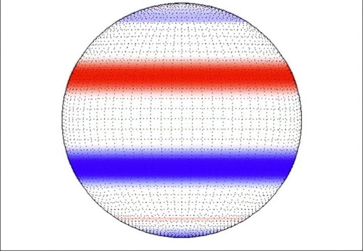 Bands of Magnetized Solar Material