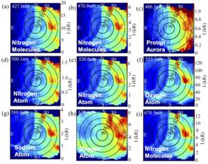 Figure 2. Different distributions by color were observed