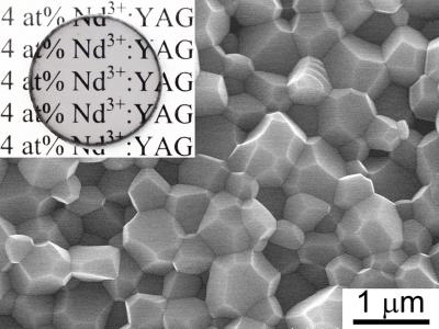 Optical ceramics Nd3+:YAG