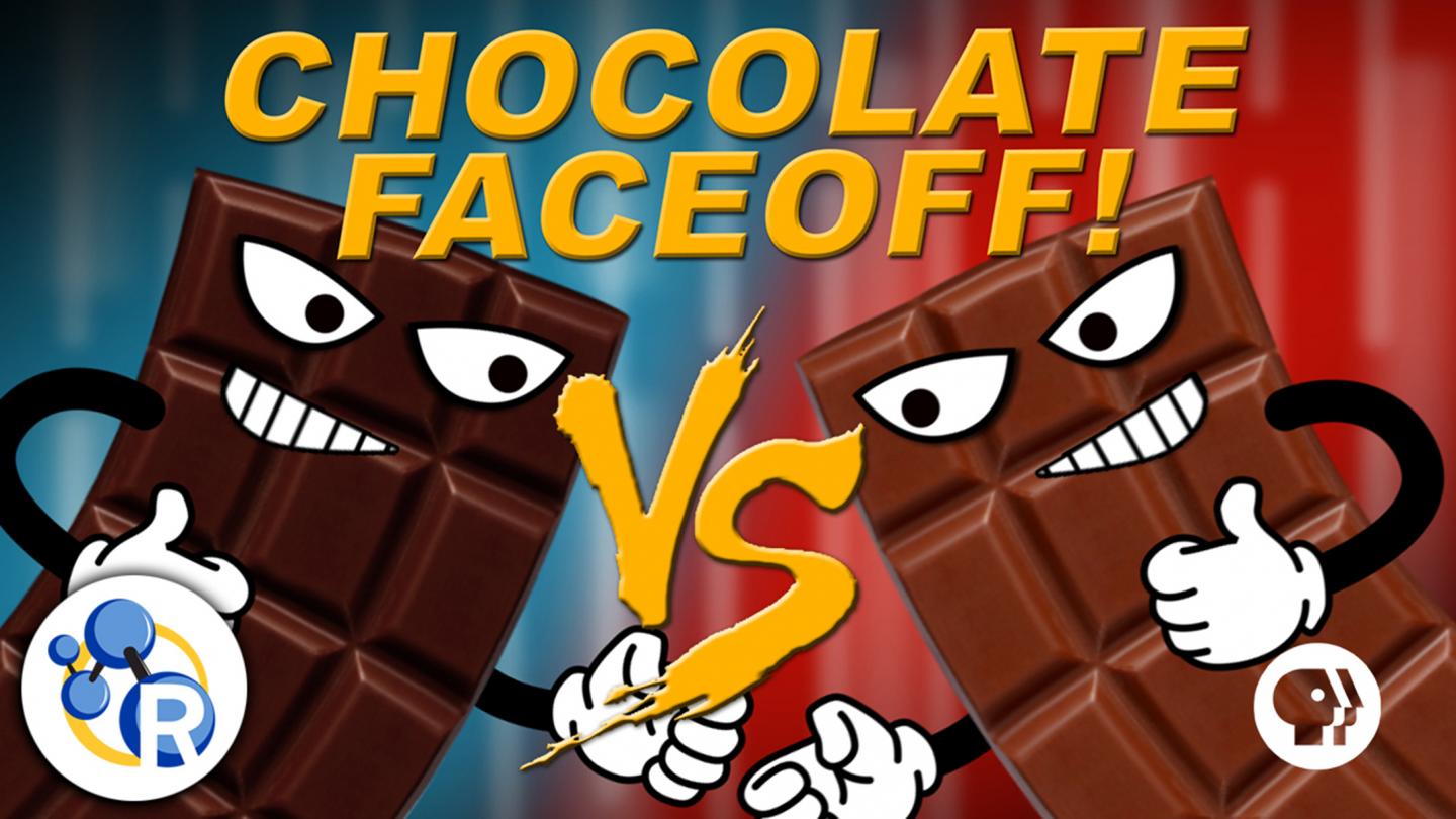 Milk Versus Dark Chocolate: A Scientific Showdown