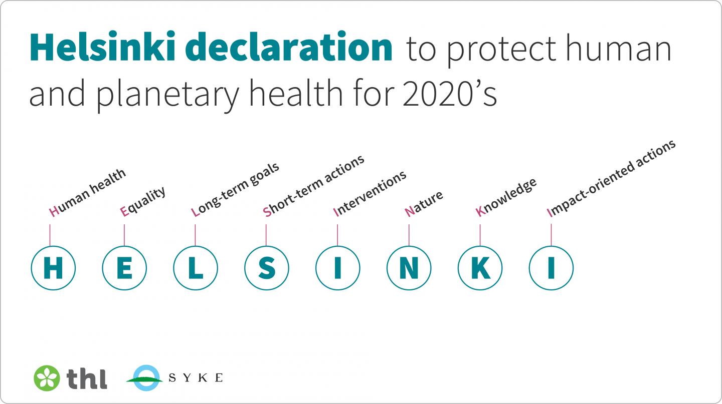Helsinki Declaration to Protect Human and Planetary Health for 2020's