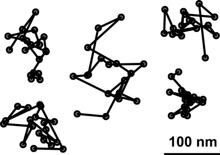 Movement of Nucleosomes, Short Lengths of DNA Wrapped around Barrel-Shaped Proteins