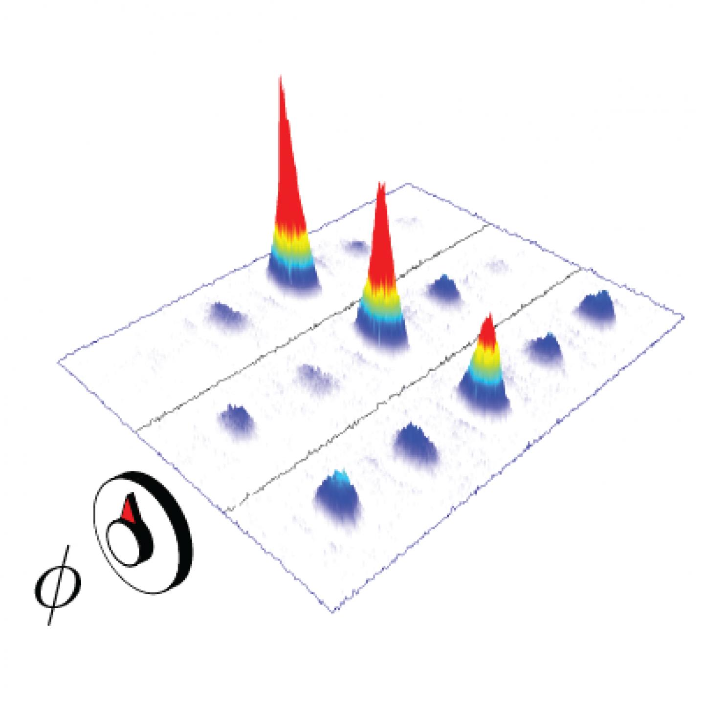 Gadway an Zigzag FeatureImage