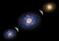 円盤型の銀河から楕円型の銀河へと進化する道筋の模式図