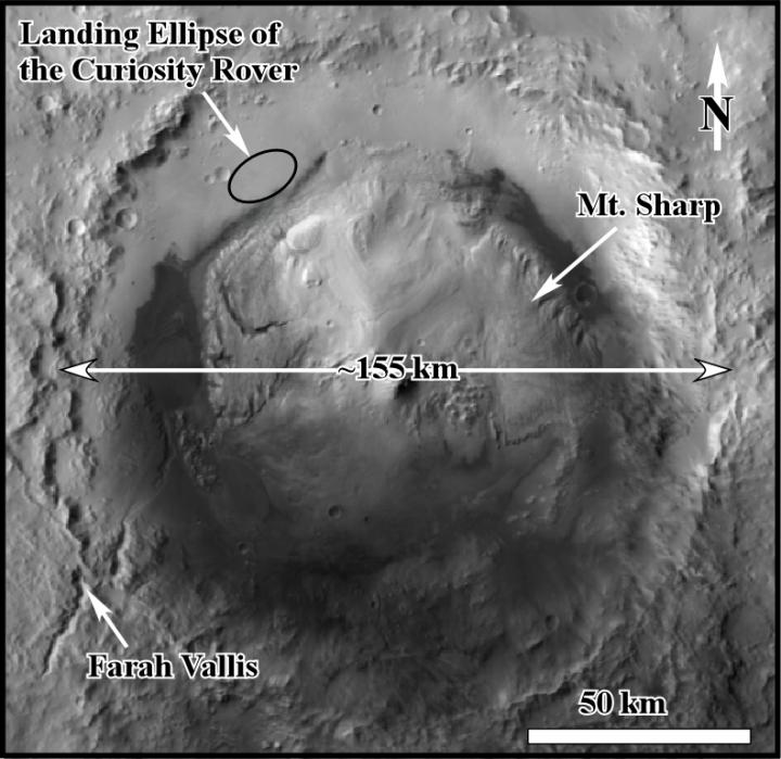 Gale Crater