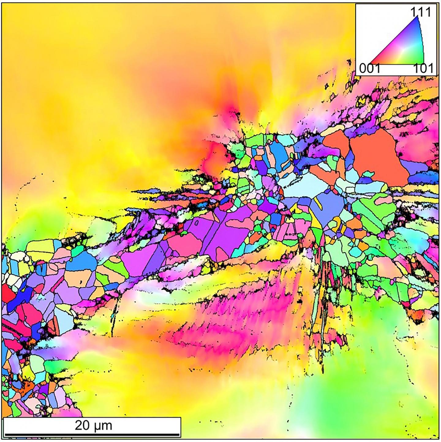 Map showing crystallographic orientation