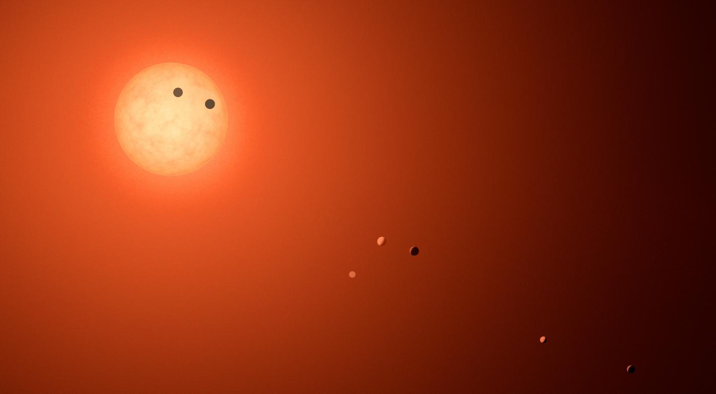 Astrophysicists Find that Planetary Harmonies around TRAPPIST-1 Save It from Destruction