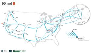 ESnet Map